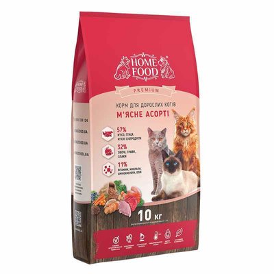 Home Food Полнорационный сухой корм Мясное Ассорти для взрослых котов всех пород 3138100 фото